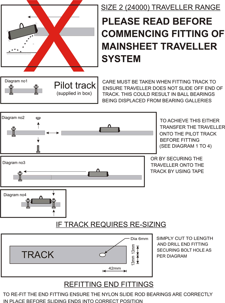 Traveller Fitting Instructions for yachts up to 8.5m